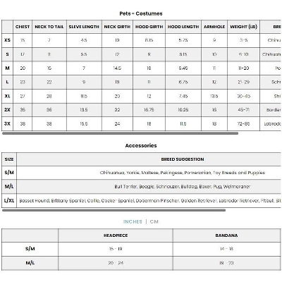 Rubies Care Bears: Cheer Bear Pet Costume 1 Rubies Care Bears: Cheer Bear Pet Costume