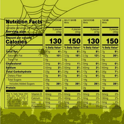 Mars - Snickers, Twix, Milky Way & 3 Musketeers Minis Halloween Milk Chocolate Candy Assortment Bulk Bag - 41.79oz/150ct 7 Mars - Snickers, Twix, Milky Way & 3 Musketeers Minis Halloween Milk Chocolate Candy Assortment Bulk Bag - 41.79oz/150ct - Image 7