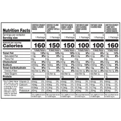 Frito-Lay Variety Packs Halloween Scare & Share Mix Of Snacks And Chips - 25.75oz/28ct -Halloween Costume Store GUEST 513f5932 67b2 4729 8e71 f9219100c131