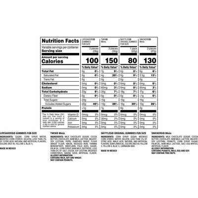 Mars - Snickers, Skittles, Twix & Life Savers Gummies Halloween Candy - 15.47oz/40ct 9 Mars - Snickers, Skittles, Twix & Life Savers Gummies Halloween Candy - 15.47oz/40ct - Image 9