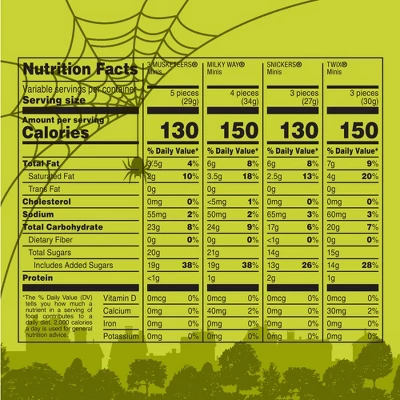 Mars - Twix, Snickers, Milky Way, 3 Musketeers Bulk Halloween Candy Variety Bag - 30.63oz/110ct 8 Mars - Twix, Snickers, Milky Way, 3 Musketeers Bulk Halloween Candy Variety Bag - 30.63oz/110ct - Image 8