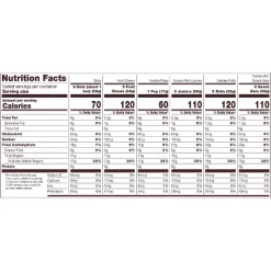 Child's Play Candy Halloween Chewy Gummy Variety Pack - 95.2oz -Halloween Costume Store GUEST 77478a92 bd08 41bc 8229 18150964bfcf