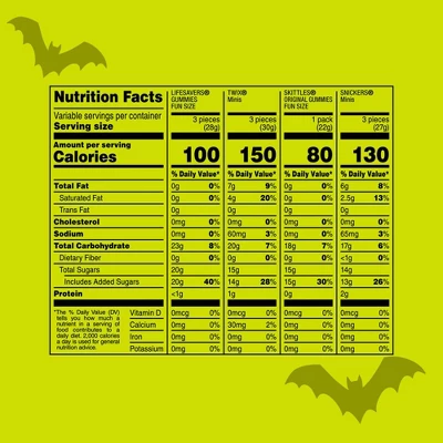 Mars - Snickers, Skittles, Twix & Life Savers Gummies Halloween Candy - 15.47oz/40ct 7 Mars - Snickers, Skittles, Twix & Life Savers Gummies Halloween Candy - 15.47oz/40ct - Image 7